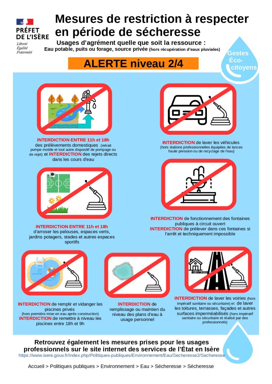 Sécheresse plaçant le Département de l’Isère en Alerte