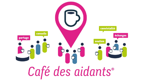 Café des Aidants (Froges et Pontcharra)