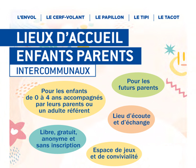 Les Lieux d’Accueil Enfants Parents